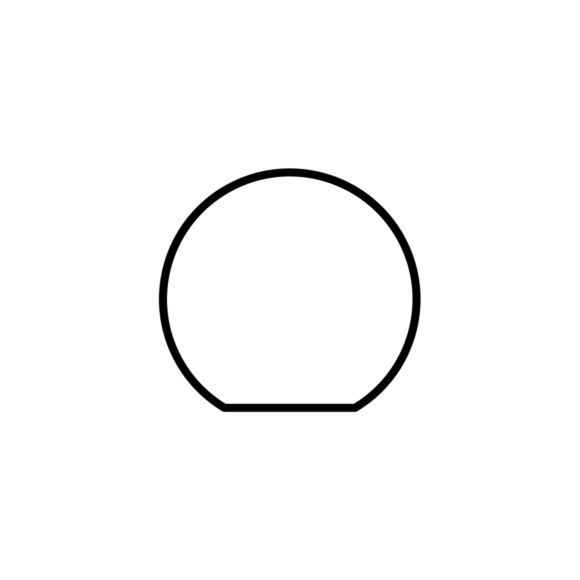 901